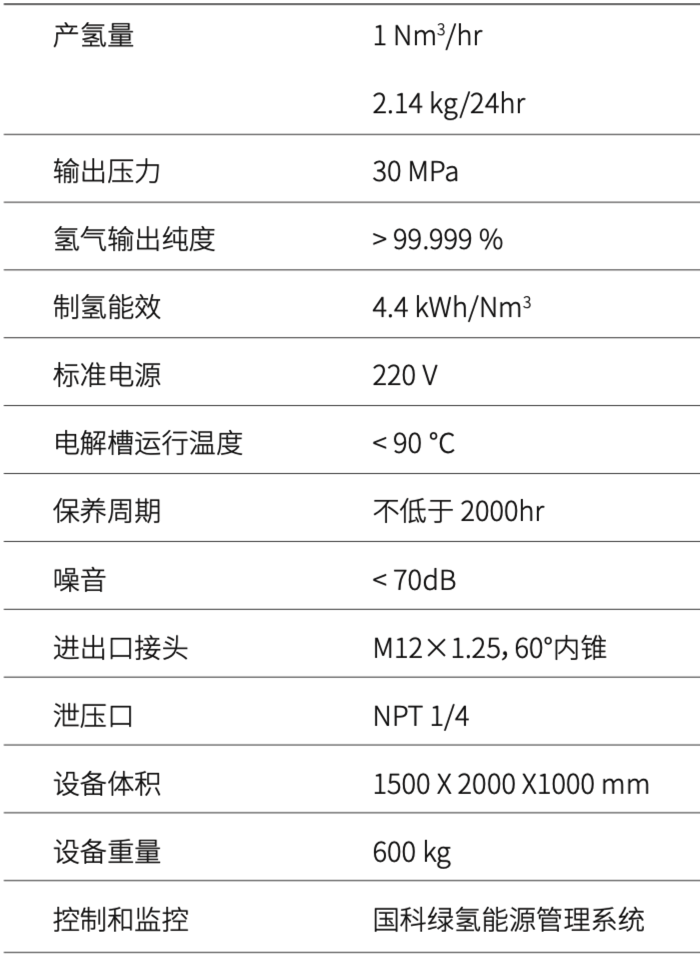iShot_2022-11-09_16.22.53.png